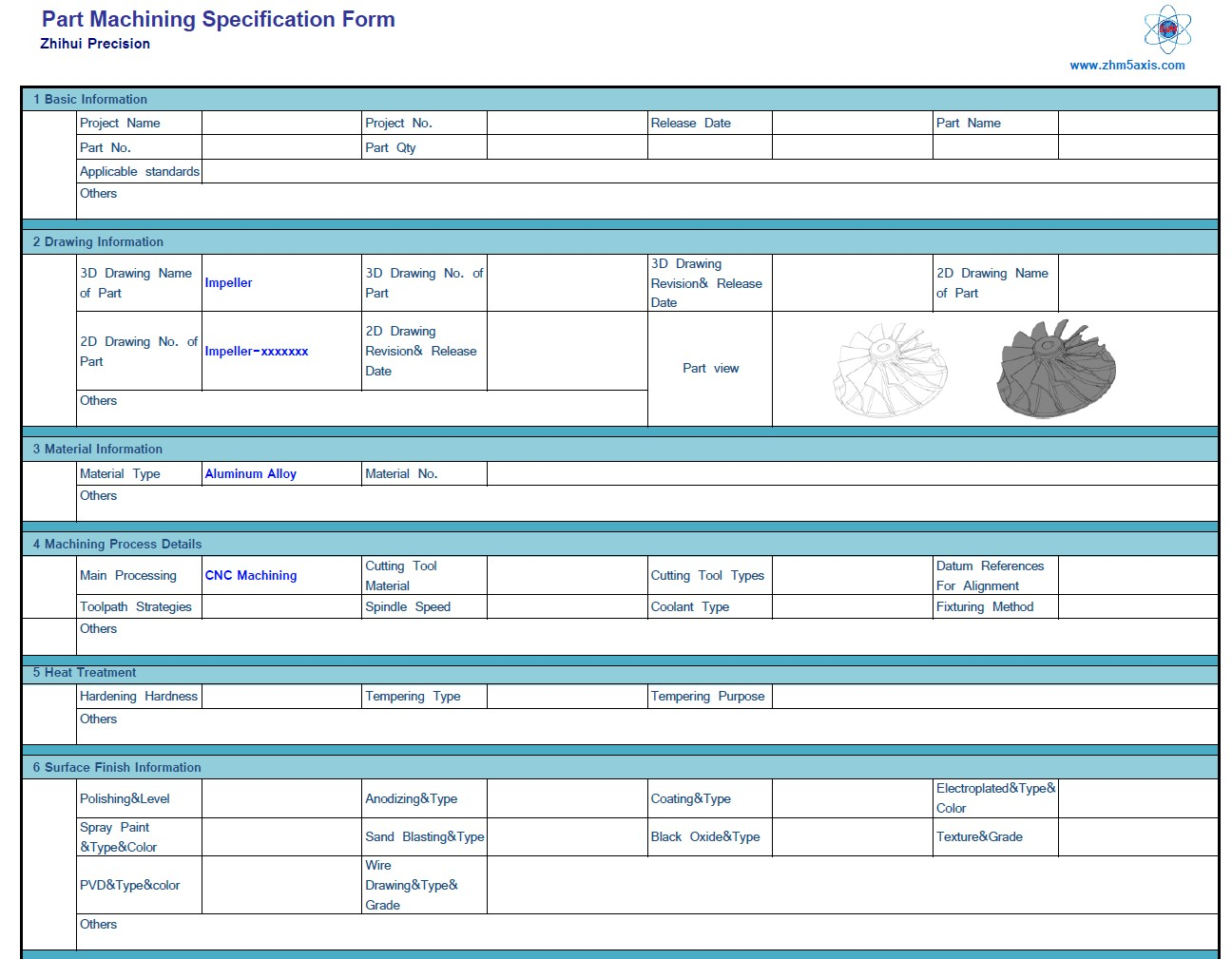Форма спецификации детали обработки (PMSF)