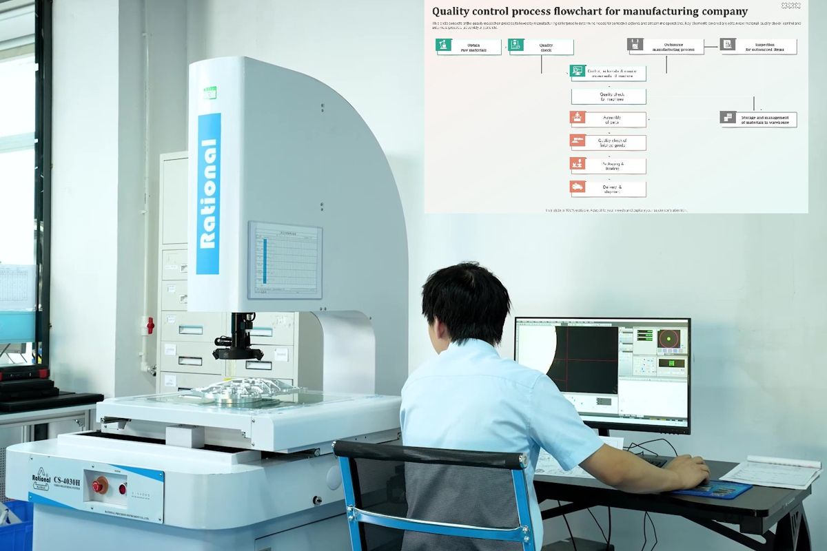 Точность 5 оси CNC подвергая механической обработке